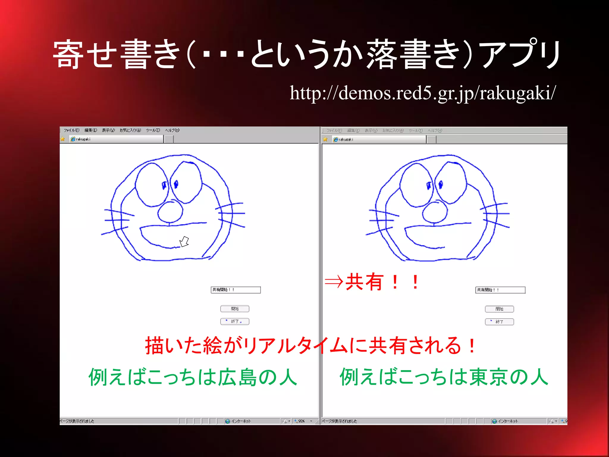 寄せ書き（・・・というか落書き）アプリ
           http://demos.red5.gr.jp/rakugaki/




               ⇒共有！！


   描いた絵がリアルタイムに共有される！
 例えばこっちは広島の人     例えばこっちは東京の人
 