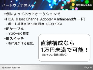 例によってネットオークションで
  HCA（Host Channel Adopter = Infinibandカード）
    - ポート単価￥3K～6K 程度（SDR 10G）
  IBケーブル
    - ￥3K～6K 程度
  IBスイッチ
    - 希に見かける程度。       直結構成なら
                      1万円未満で可能！
                      （※マシン費用は除く）



#jitakusan #osc11tk                       Page 11
 