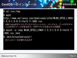 # cd /var/tmp
  # wget
  http://www.mellanox.com/downloads/ofed/MLNX_OFED_LINUX-
  1.5.3-1.0.0.2-rhel5.7-i686.iso
    ※Mellanoxのサイトにディストリビューション、バージョン、アーキテクチャ
    ごとのISOイメージがあるので、そのアドレスをあらかじめ確認
  # mount -o loop MLNX_OFED_LINUX-1.5.3-1.0.0.2-rhel5.7-
  i686.iso /mnt
  # /mnt/mlnxofedinstall
    ※インストーラが実行されます




#jitakusan #osc11tk                                  Page 14
 