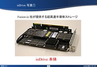 ioDrive д


Fusion-io 礬ṩ볬ٰ댧她ȥ`




              ioDrive 
                   36
 