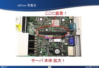 ioDrive д

              װţ




        `  
               39
 