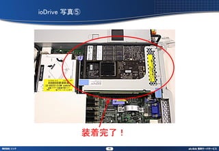 ioDrive д




              װˣ
                40
 