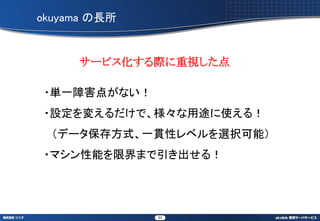 okuyama L


     `ӥHҕ

?gһϺ㤬ʤ
?O䤨ǡ;ʹ룡
  ǩ`淽ʽһ؞ԥ٥xkܣ
?ޥܤ޽ޤ룡




              53
 