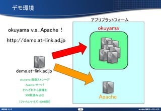 ǥ⻷
                                 ץץåȥե`

okuyama v.s. Apache               okuyama

http://demo.at-link.ad.jp




   demo.at-link.ad.jp
     okuyama 񥹥ȥ`
        Apache `
      줾줫黭
        300öiz
                                   Apache
     ե륵60KB

                            70
 