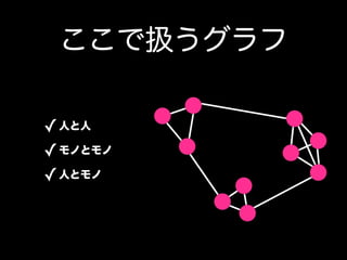 ǒQ

? ˤ
? Τȥ
? ˤȥ
 