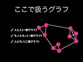ǒQ

? ˤ(һգ
? Τȥ(һգ
? ˤȥ()
 