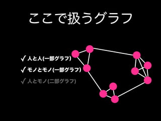 ǒQ

? ˤ(һգ
? Τȥ(һգ
? ˤȥ()
 