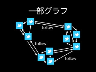 һ
   follow



follow


            follow
 
