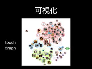 ӻ



touch
graph
 