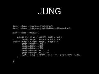 JUNG
import edu.uci.ics.jung.graph.Graph;
import edu.uci.ics.jung.graph.UndirectedSparseGraph;

public class Sample1a {

    public static void main(String[] args) {
        Graph<Integer,Integer> graph = new
UndirectedSparseGraph<Integer,Integer>();
        graph.addVertex(1);
        graph.addVertex(2);
        graph.addVertex(3);
        graph.addEdge(101, 1, 2);
        graph.addEdge(102, 2, 3);
        System.out.println("Graph G = " + graph.toString());
    }

}
 