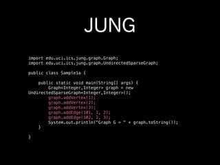 JUNG
import edu.uci.ics.jung.graph.Graph;
import edu.uci.ics.jung.graph.UndirectedSparseGraph;

public class Sample1a {

    public static void main(String[] args) {
        Graph<Integer,Integer> graph = new
UndirectedSparseGraph<Integer,Integer>();
        graph.addVertex(1);
        graph.addVertex(2);
        graph.addVertex(3);
        graph.addEdge(101, 1, 2);
        graph.addEdge(102, 2, 3);
        System.out.println("Graph G = " + graph.toString());
    }

}
 