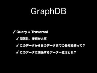GraphDB

? Query = Traversal
 ? vSԣӾA
 ? Υǩ`餢Υǩ`ޤǤ̽U·äƣ
 ? Υǩ`vSǩ`һEϤɤ죿
 