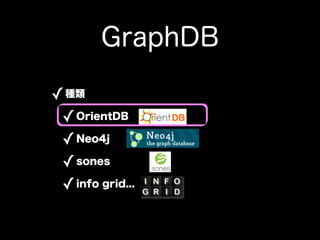 GraphDB

? N
 ? OrientDB
 ? Neo4j
 ? sones
 ? info grid...
 