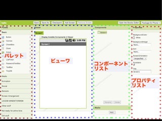 パレット
       ビューワ
              コンポーネント
              リスト

                        プロパティ
                        リスト
 