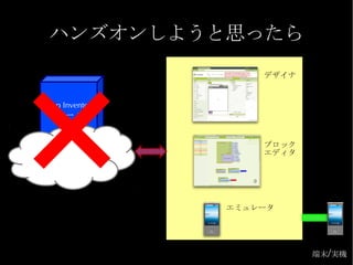 ハンズオンしようと思ったら
                   デザイナ


App Inventor
 サーバ

                   ブロック
                   エディタ




               エミュレータ




                          端末/実機
 