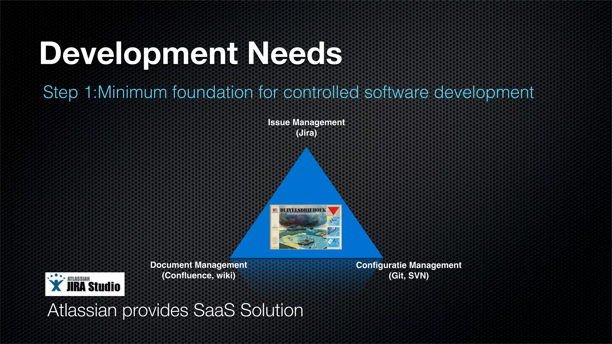 Development Needs
Step 1:Minimum foundation for controlled software development
                                   Issue Management
                                         (Jira)




             Document Management                      Conﬁguratie Management
               (Conﬂuence, wiki)                            (Git, SVN)



Atlassian provides SaaS Solution
 