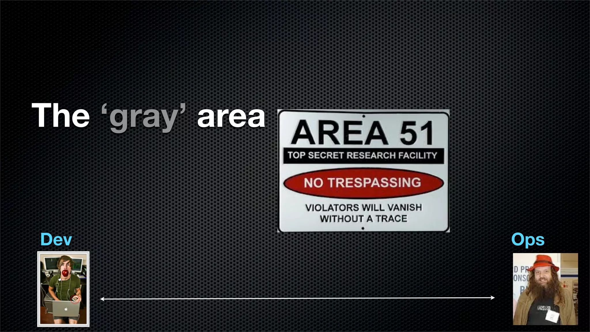 The ‘gray’ area


Dev               Ops
 