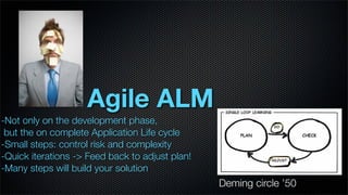 Agile ALM
-Not only on the development phase,
 but the on complete Application Life cycle
-Small steps: control risk and complexity
-Quick iterations -> Feed back to adjust plan!
-Many steps will build your solution
                                                 Deming circle ’50
 