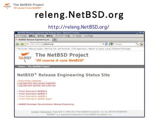 releng.NetBSD.org
  http://releng.NetBSD.org/
 