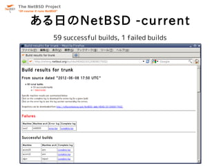 ある日のNetBSD -current
  59 successful builds, 1 failed builds
 