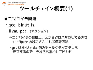 ツールチェイン概要(1)
 コンパイラ関連
・gcc, binutils
・llvm, pcc （オプション）
 ⇒コンパイラの性格上、元からクロス対応してるので
  configure の設定さえすれば構築可能
 ・gcc は GNU make 他のツールやライブラリも
  要求するので、それらもあわせてビルド
 