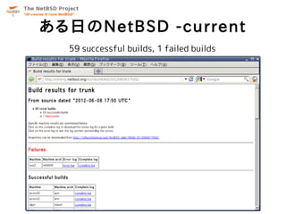 NetBSDのクロスビルドのしくみとインストール済みLive Imageの作成