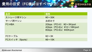 費用の目安（FC機材はすべて中古）

   品目                   価格
   ストレージ用マシン            ¥0～30K
   サーバ用マシン              お好みで
   FC-HBA               2Gbps（PCI-X） ¥2～3K/port
                        4Gbps（PCI-Ex）¥12～18K/port
                        8Gbps（PCI-Ex）¥40K/port

   FCケーブル               ¥2～3K
   FCスイッチ（8ports）       ¥8～15K



#jitakusan #osckansai                               Page 33
 