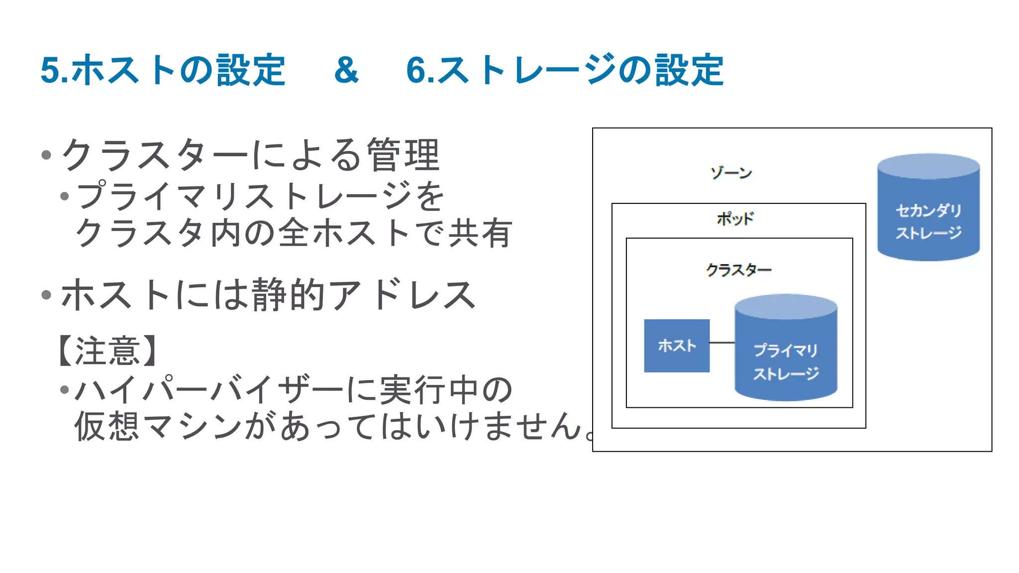 5.ホストの設定   &   6.ストレージの設定

• クラスターによる管理
•プライマリストレージを
 クラスタ内の全ホストで共有
• ホストには静的アドレス
【注意】
 •ハイパーバイザーに実行中の
  仮想マシンがあってはいけません。
 