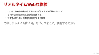 OSC2012u ꥢ륿WebˤĤƿƤߤ
