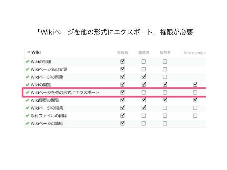 近年のredmine新機能ピックアップ