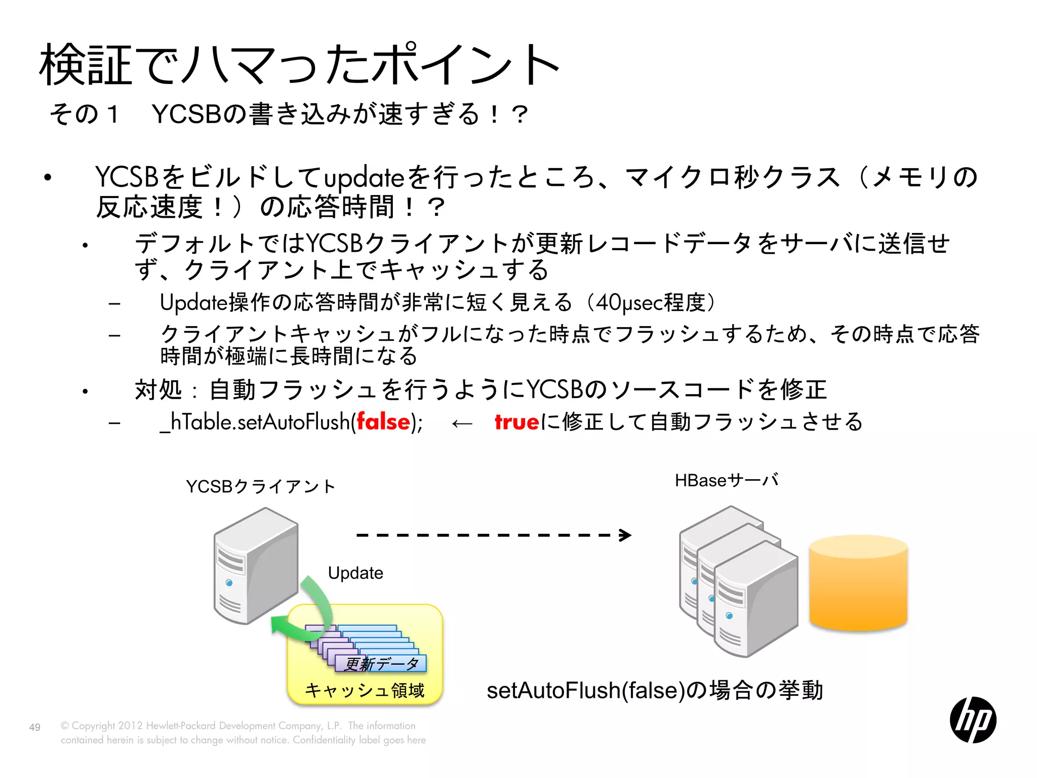 検証でハマったポイント
     その１ YCSBの書き込みが速すぎる！？

     •           YCSBをビルドしてupdateを行ったところ、マイクロ秒クラス（メモリの
                 反応速度！）の応答時間！？
             •           デフォルトではYCSBクライアントが更新レコードデータをサーバに送信せ
                         ず、クライアント上でキャッシュする
                   −           Update操作の応答時間が非常に短く見える（40μsec程度）
                   −           クライアントキャッシュがフルになった時点でフラッシュするため、その時点で応答
                               時間が極端に長時間になる
             •           対処：自動フラッシュを行うようにYCSBのソースコードを修正
                   −           _hTable.setAutoFlush(false);                                      ← trueに修正して自動フラッシュさせる

                                      YCSBクライアント                                                               HBaseサーバ




                                                                       Update




                                                                          更新データ
                                                                 キャッシュ領域                          setAutoFlush(false)の場合の挙動
49       © Copyright 2012 Hewlett-Packard Development Company, L.P. The information
         contained herein is subject to change without notice. Confidentiality label goes here
 