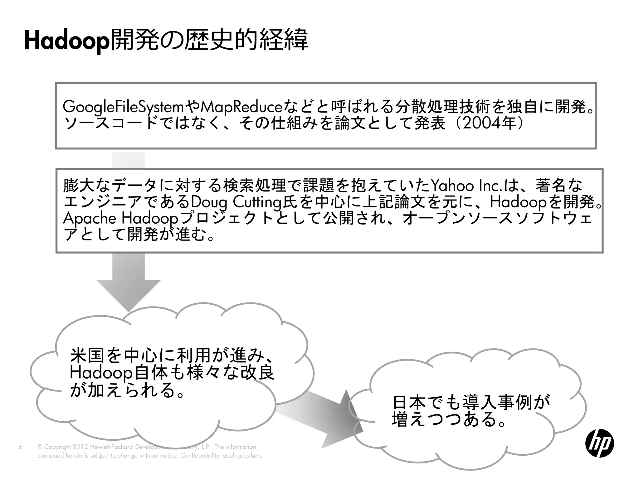 Hadoop開発の歴史的経緯

             GoogleFileSystemやMapReduceなどと呼ばれる分散処理技術を独自に開発。
             ソースコードではなく、その仕組みを論文として発表（2004年）


             膨大なデータに対する検索処理で課題を抱えていたYahoo Inc.は、著名な
             エンジニアであるDoug Cutting氏を中心に上記論文を元に、Hadoopを開発。
             Apache Hadoopプロジェクトとして公開され、オープンソースソフトウェ
             アとして開発が進む。




                米国を中心に利用が進み、
                Hadoop自体も様々な改良
                が加えられる。
                                                                                            日本でも導入事例が
                                                                                            増えつつある。
6   © Copyright 2012 Hewlett-Packard Development Company, L.P. The information
    contained herein is subject to change without notice. Confidentiality label goes here
 