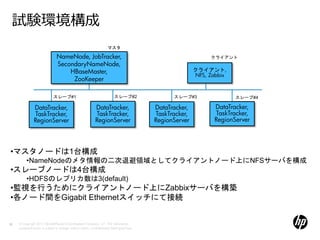 試験環境構成
                                                                       マスタ

                                 NameNode, JobTracker,                                                           クライアント
                                 SecondaryNameNode,
                                     HBaseMaster,                                                           クライアント,
                                                                                                            NFS, Zabbix
                                      ZooKeeper

                               スレーブ#1                                       スレーブ#2                 スレーブ#3                 スレーブ#4

                DataTracker,                                  DataTracker,                   DataTracker,          DataTracker,
                TaskTracker,                                  TaskTracker,                   TaskTracker,          TaskTracker,
                RegionServer                                  RegionServer                   RegionServer          RegionServer




•マスタノードは1台構成
          •NameNodeのメタ情報の二次退避領域としてクライアントノード上にNFSサーバを構成
•スレーブノードは4台構成
          •HDFSのレプリカ数は3(default)
•監視を行うためにクライアントノード上にZabbixサーバを構築
•各ノード間をGigabit Ethernetスイッチにて接続


38   © Copyright 2012 Hewlett-Packard Development Company, L.P. The information
     contained herein is subject to change without notice. Confidentiality label goes here
 