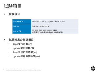 試験項目
     •           試験項目

                          データサイズ                                        1レコード1KB × 3,000,000レコード = 3GB

                          シナリオ                                          シナリオ1～シナリオ4

                                                                        10, 100, 250, 500, 1000の5種類
                          スレッド数
                                                                        ※各操作と次の操作の間の待ち時間は0秒



     •           試験結果の集計項目
             •           Read実行回数/秒
             •           Update実行回数/秒
             •           Read平均応答時間(ms)
             •           Update平均応答時間(ms)




43       © Copyright 2012 Hewlett-Packard Development Company, L.P. The information
         contained herein is subject to change without notice. Confidentiality label goes here
 