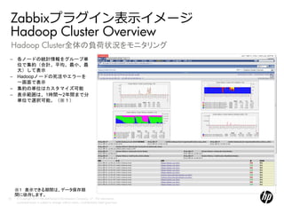Zabbixプラグイン表示イメージ
 Hadoop Cluster Overview
 Hadoop Cluster全体の負荷状況をモニタリング
 – 各ノードの統計情報をグループ単
   位で集約（合計、平均、最小、最
   大）して表示
 – Hadoopノードの死活やエラーを
   一画面で表示
 – 集約の単位はカスタマイズ可能
 – 表示範囲は、1時間～2年間まで分
   単位で選択可能。（※１）


                                                                                                        図をいれるエリア
                                                                                                    この枠線は削除してください。
                                                                                             できるだけこの外枠からはみ出さないように配置してください。




     ※１ 表示できる期間は、データ保存期
     間に依存します。
55   © Copyright 2012 Hewlett-Packard Development Company, L.P. The information
     contained herein is subject to change without notice. Confidentiality label goes here
 