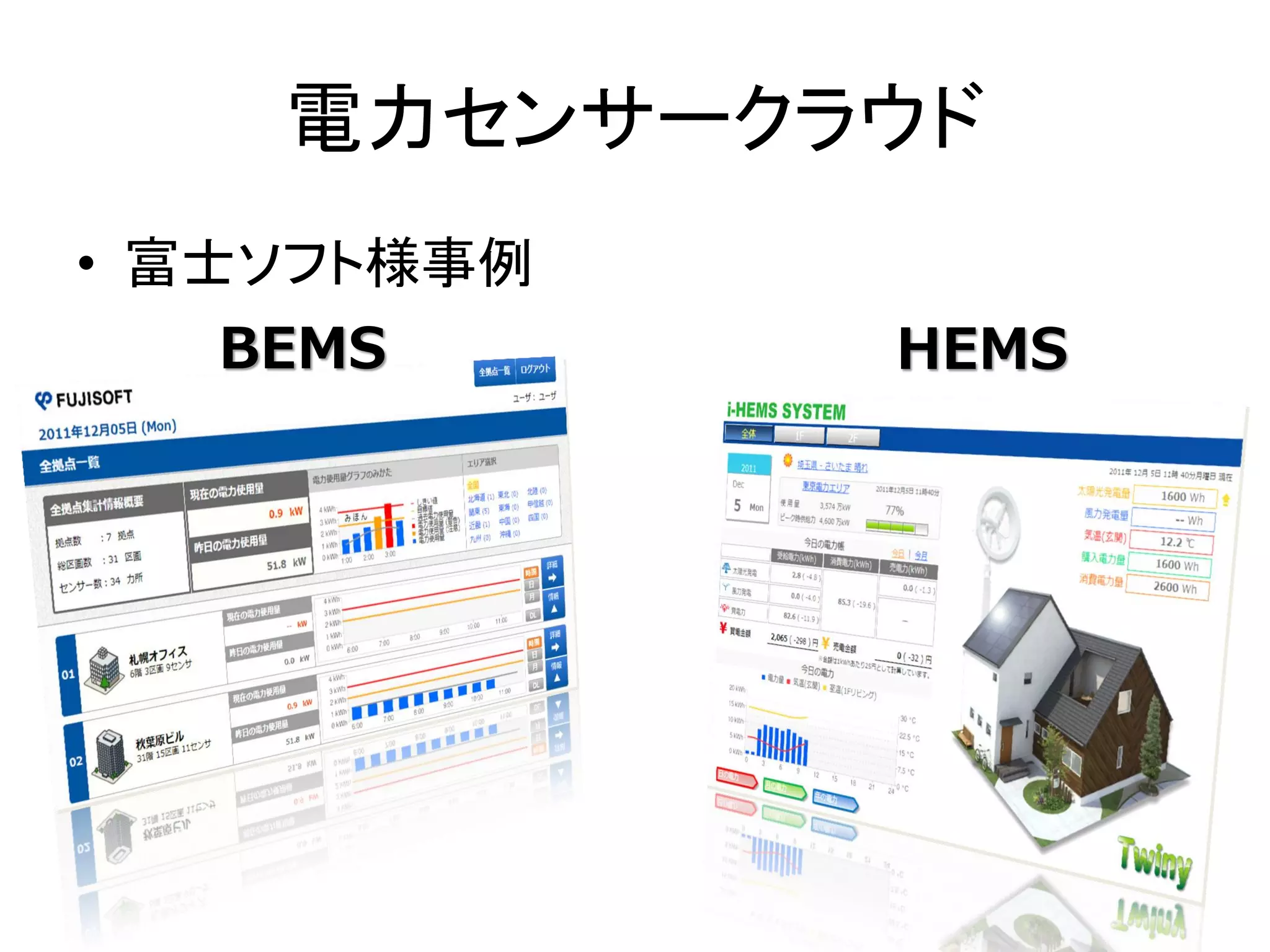 電力センサークラウド
• 富士ソフト様事例
   BEMS      HEMS
 
