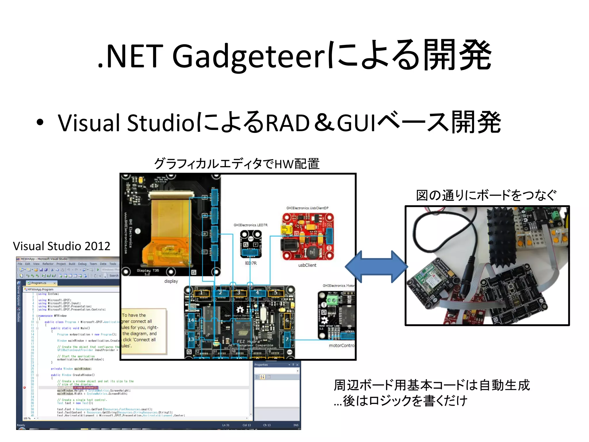 .NET Gadgeteerによる開発
    • Visual StudioによるRAD＆GUIベース開発
                     グラフィカルエディタでHW配置

                                             図の通りにボードをつなぐ


Visual Studio 2012




                                       周辺ボード用基本コードは自動生成
                                       …後はロジックを書くだけ
 