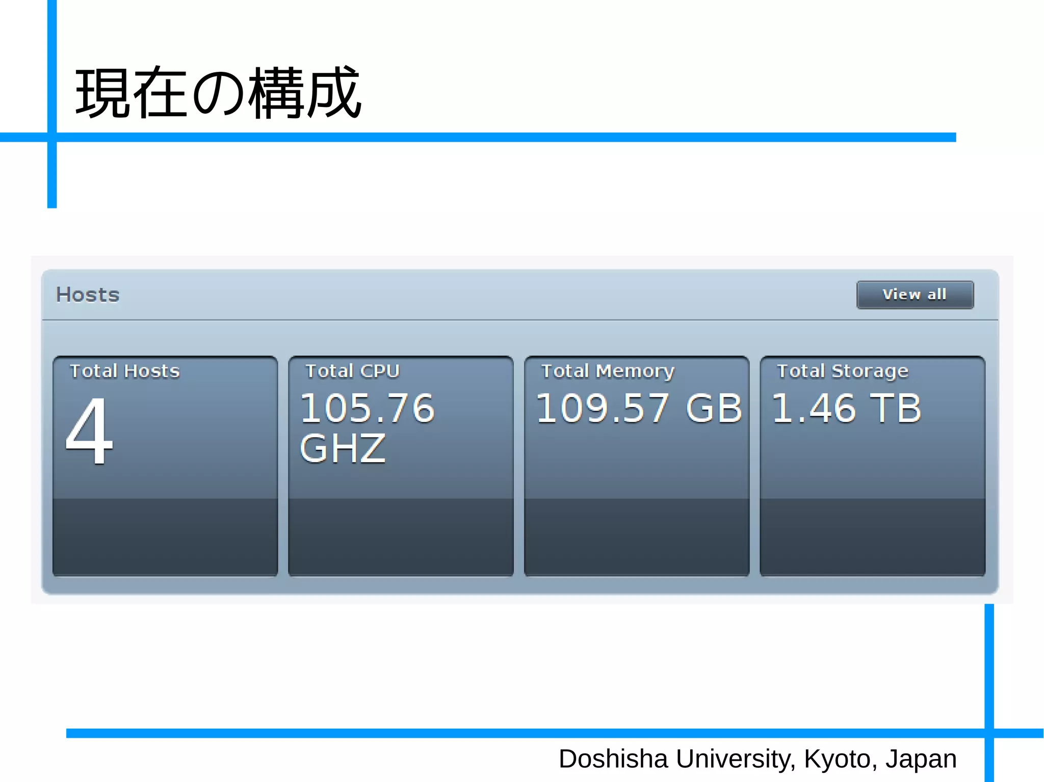 現在の構成




        Doshisha University, Kyoto, Japan
 
