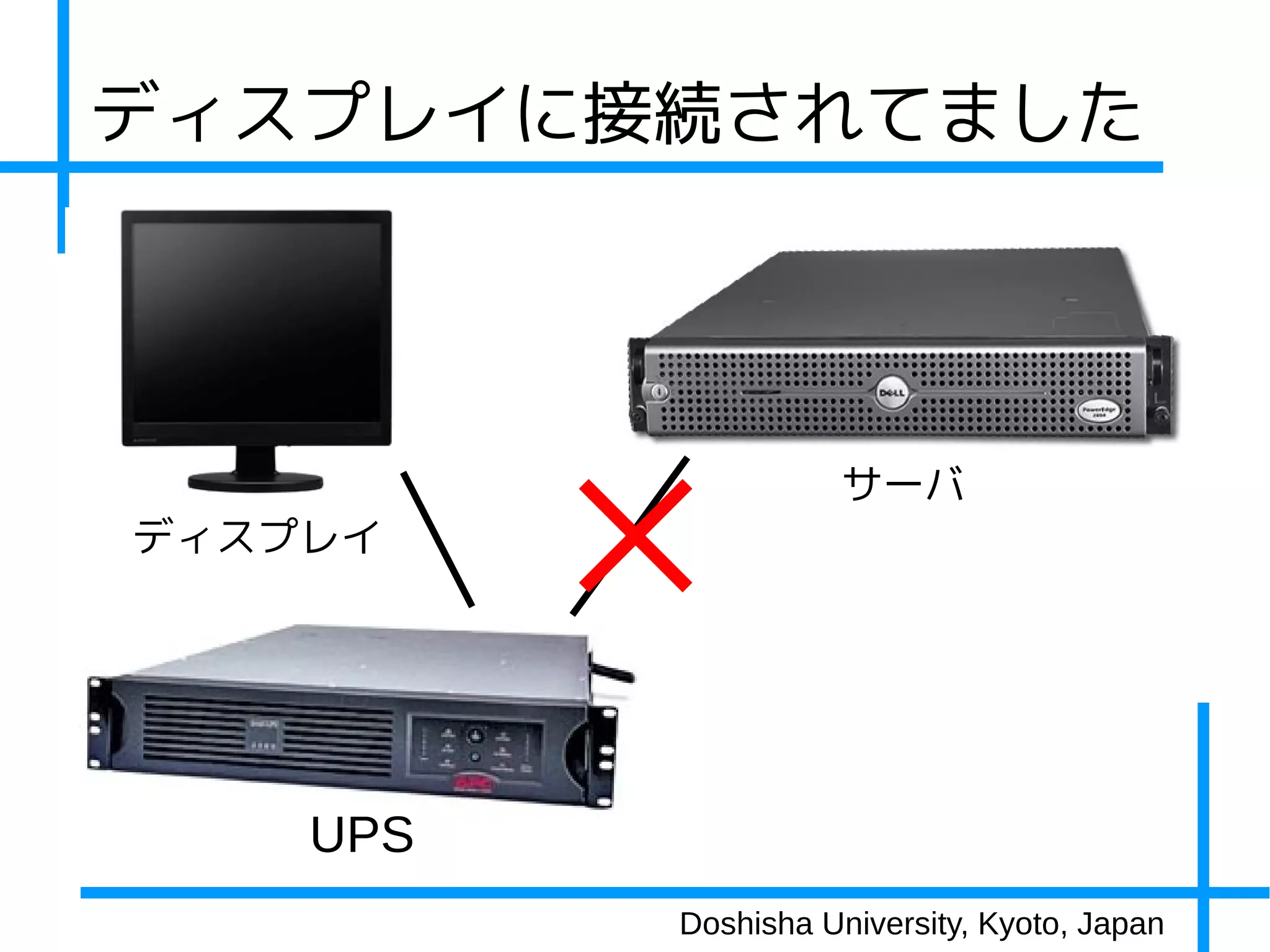 ディスプレイに接続されてました




                     サーバ
ディスプレイ




    UPS
          Doshisha University, Kyoto, Japan
 