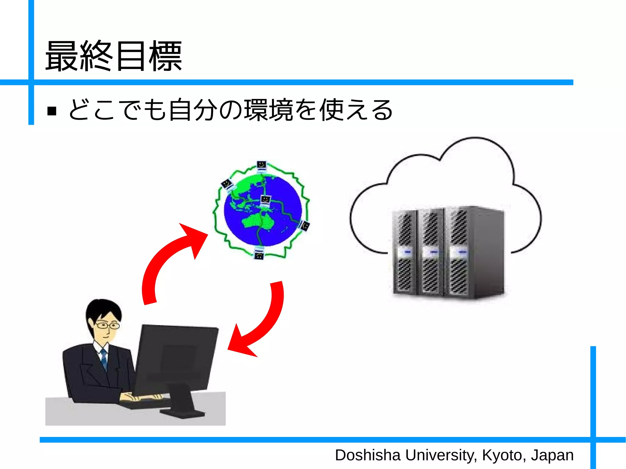 最終目標
■   どこでも自分の環境を使える




              Doshisha University, Kyoto, Japan
 