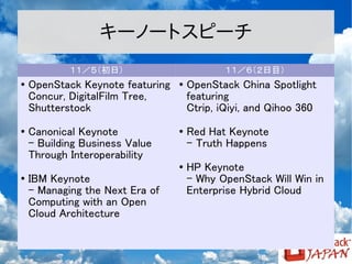 キーノートスピーチ
１１／５（初日）
●

●

OpenStack Keynote featuring
Concur, DigitalFilm Tree,
Shutterstock
Canonical Keynote
- Building Business Value
Through Interoperability

１１／６（２日目）
●

●

●
●

IBM Keynote
- Managing the Next Era of
Computing with an Open
Cloud Architecture

OpenStack China Spotlight
featuring
Ctrip, iQiyi, and Qihoo 360
Red Hat Keynote
- Truth Happens
HP Keynote
- Why OpenStack Will Win in
Enterprise Hybrid Cloud

 