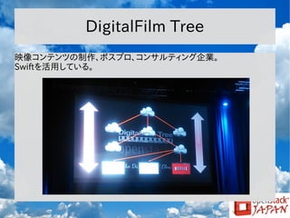 DigitalFilm Tree
映像コンテンツの制作、ポスプロ、コンサルティング企業。
Swiftを活用している。

 