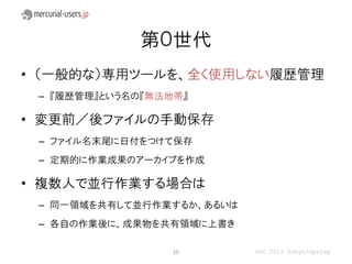 第０世代
• （一般的な）専用ツールを、全く使用しない履歴管理
 – 『履歴管理』という名の『無法地帯』

• 変更前／後ファイルの手動保存
 – ファイル名末尾に日付をつけて保存
 – 定期的に作業成果のアーカイブを作成

• 複数人で並行作業する場合は
 – 同一領域を共有して並行作業するか、あるいは
 – 各自の作業後に、成果物を共有領域に上書き

                  10       OSC 2013 Tokyo/Spring
 