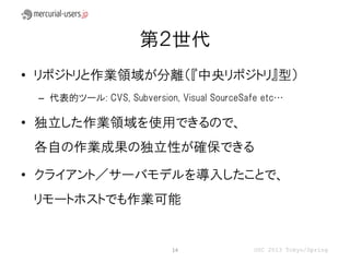 第２世代
• リポジトリと作業領域が分離（『中央リポジトリ』型）
 – 代表的ツール: CVS, Subversion, Visual SourceSafe etc…

• 独立した作業領域を使用できるので、
 各自の作業成果の独立性が確保できる

• クライアント／サーバモデルを導入したことで、
 リモートホストでも作業可能


                           14               OSC 2013 Tokyo/Spring
 