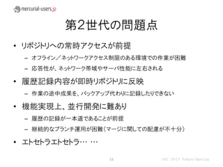 第２世代の問題点
• リポジトリへの常時アクセスが前提
 – オフライン／ネットワークアクセス制限のある環境での作業が困難
 – 応答性が、ネットワーク帯域やサーバ性能に左右される

• 履歴記録内容が即時リポジトリに反映
 – 作業の途中成果を、バックアップ代わりに記録したりできない

• 機能実現上、並行開発に難あり
 – 履歴の記録が一本道であることが前提
 – 継続的なブランチ運用が困難（マージに関しての配慮が不十分）

• エトセトラエトセトラ… …
                  15        OSC 2013 Tokyo/Spring
 