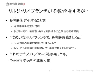 リポジトリ／ブランチが多数登場するが…
• 役割を固定化することで：
 – 作業手順を固定化可能
 – 『状況に応じた判断』に由来する誤操作の危険性を低減可能

• １つのリポジトリ／ブランチで、役割を兼務させると:
 – うっかり他の作業を実施してしまうかも？
 – 『ハイブリッド領域の同期』などで、手順が増えてしまうかも？

• これだけブランチ／マージを多用しても、
 Mercurialなら楽々運用可能

                  55         OSC 2013 Tokyo/Spring
 