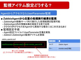 UserParameter=monitor.aws[*],/bin/sh monitor_aws.sh $1
監視アイテム設定どうする？
AgentからアクセスならUserParameter監視
■ ZabbixAgentから任意の処理実行結果を監視
　- ZabbixAgent稼働サーバ内で実行した処理結果を監視可能
　- ZabbixAgent内の情報収集を実施する等で活用
　- クラウドAPIアクセスをAgentから実施する場合にはこの方法もあり
■ 監視設定手順
　- Agent設定ファイルにUserParameter定義を実施
　- ZabbixにZabbixAgent監視アイテムを登録
新しいキーの定義
([*]：アイテムキーの引数を扱うことが可能に )
zabbix_agentd.conf
監視実行内容を記述
(引数は$1,$2,$3に格納されて渡ってくる )
設定項目 値
タイプ Zabbix Agent
キー monitor.aws[引数]
 
