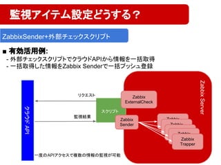 ■ 有効活用例:
　- 外部チェックスクリプトでクラウドAPIから情報を一括取得
　- 一括取得した情報をZabbix Senderで一括プッシュ登録
監視アイテム設定どうする？
ZabbixSender+外部チェックスクリプト
クラウドAPI
スクリプト
Zabbix
ExternalCheck
リクエスト
監視結果
Zabbix
Sender
Zabbix
TrapperZabbix
TrapperZabbix
TrapperZabbix
TrapperZabbix
Trapper
ZabbixServer
一度のAPIアクセスで複数の情報の監視が可能
 
