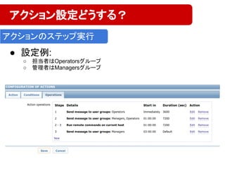 ● 設定例:
○ 担当者はOperatorsグループ
○ 管理者はManagersグループ
アクション設定どうする？
アクションのステップ実行
 