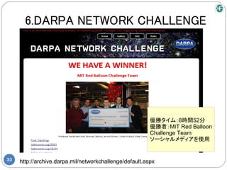 6.DARPA NETWORK CHALLENGE




                                                         優勝タイム：8時間52分
                                                         優勝者：MIT Red Balloon
                                                         Challenge Team
                                                         ソーシャルメディアを使用


33
     http://archive.darpa.mil/networkchallenge/default.aspx
 